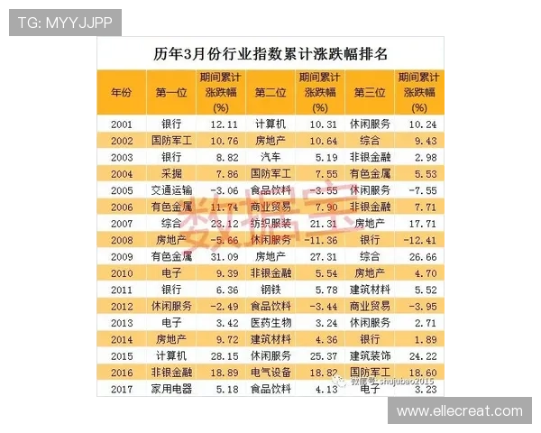 极速时时彩最新开奖时间及中奖概率分析让你把握每一次投注机会
