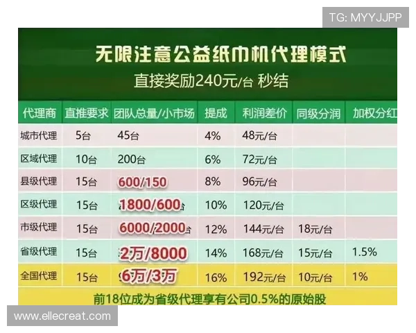 爱游戏外围如何选择优质平台实现稳定盈利的实用技巧分享